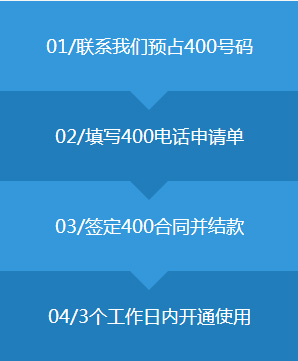 00電話辦理流程